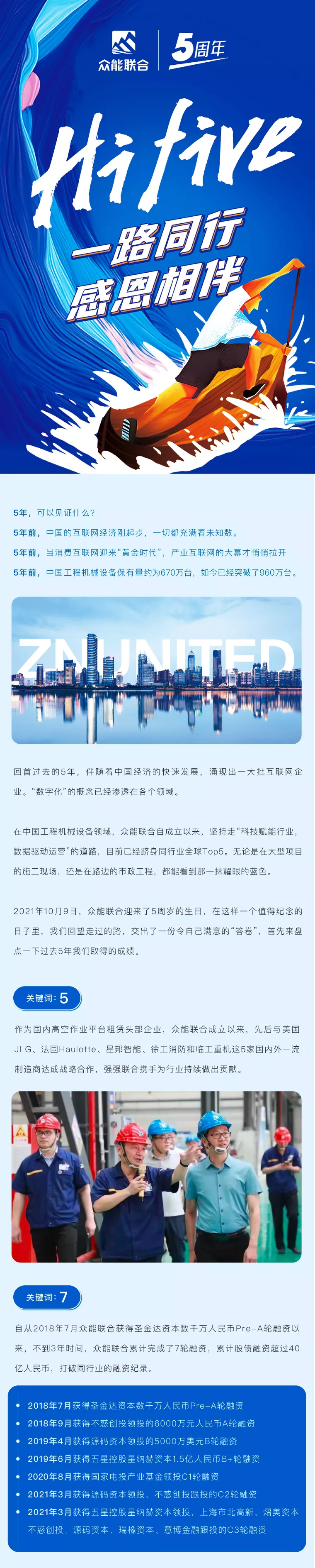 一路同行，感恩相伴！开云app官方在线入口五周岁生日快乐-1.jpg