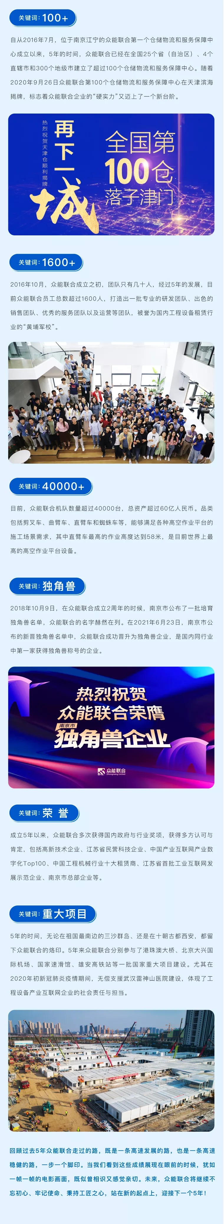 一路同行，感恩相伴！开云app官方在线入口五周岁生日快乐-2.jpg